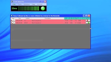 Collaboration Window