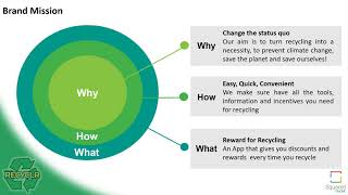 Celebrity Google Squared Module 2 Group 12 Project Wealth