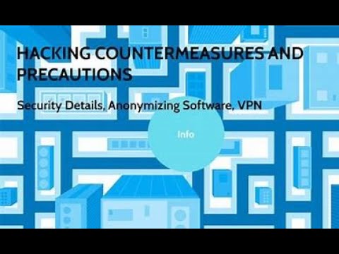 Hacking HTTPS Countermeasures: How to Stay Safe on the Web l #ethicalhacking #wifi #sniffing #attack