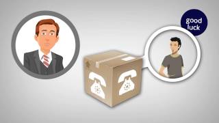 Syntel Solutions Hosted Voip