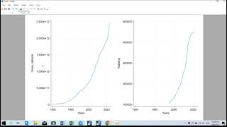 Empirical Research about Australia ( Part 1)