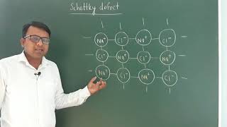 Why schottky defect decreases density of Crystal(solid states| class 12)