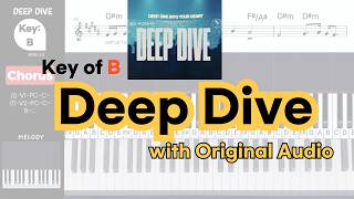 Celebrity Deep Dive -SEU Worship, Sydney JamesㅣKey of B | Piano coverㅣPiano Tutorials Net Worth