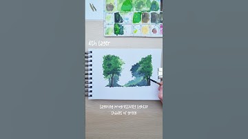 Tutorial | How to paint woodlands #ghibli #gouache #howto #howtopaint #paint #tutorial #art #artist