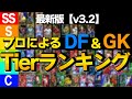 1月15日時点 v3.2 DF＆GK Tierランキング【eFootball2024】