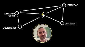 Core Lightning Features (Part 1)