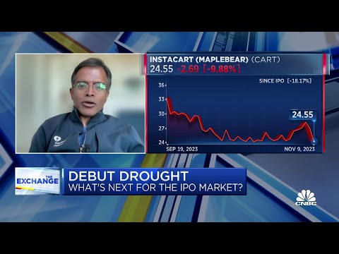 I assume Instacart will maintain market share of online grocery, says NYU's Aswath Damodaran Episode cover