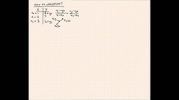 Lecture 14 - MECH 2311 - Introduction to Thermal Fluid Science
