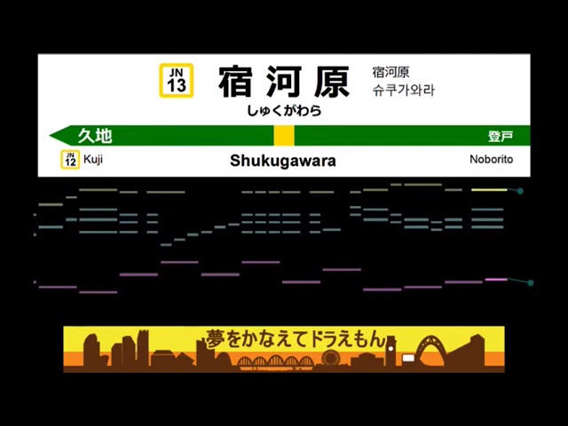 MIDI] JR東日本南武線旧発車メロディー| JR East Nambu Line Old