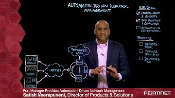 FortiManager: Automation Driven Network Management | Network Security