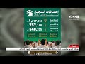 تقرير هيئة الحج والعمرة تعتمد القرعة الإلكترونية لموسم الحج 1447هـ 
