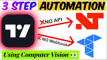 How to automate TradingView indicator to NinjaTrader (with Take profit & StopLoss) 