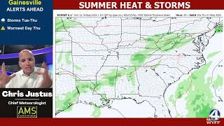 Active Weather Ahead