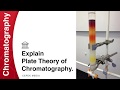 Explain plate theory of chromatography  chromatography  analytical chemistry