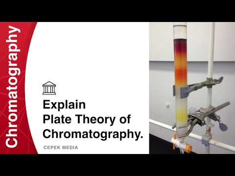 Video: Co jsou desky v chromatografii?