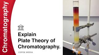 Explain Plate Theory Of Chromatography Chromatography Analytical Chemistry