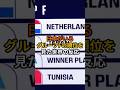 日本がいるグループFの順位を見た世界の反応 #サッカー #ワールドカップ #ショート