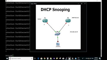 Configure DHCP Snooping