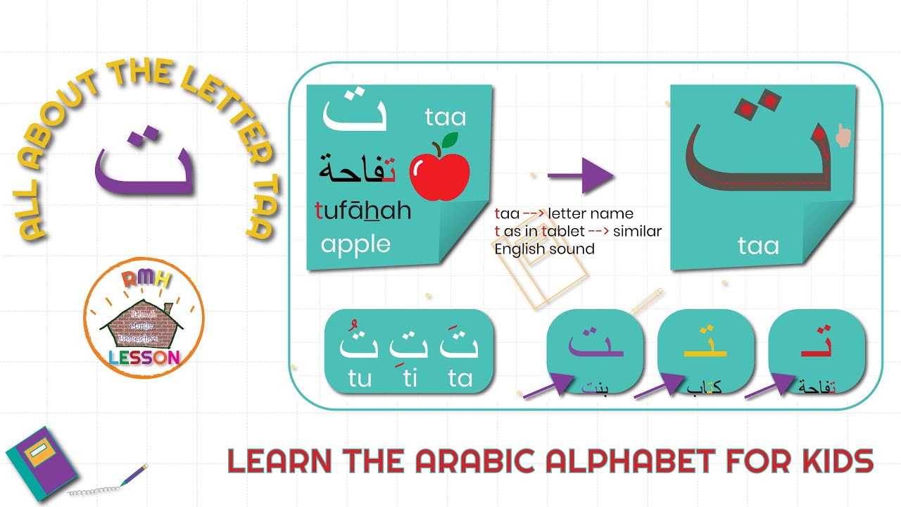 Learn the Arabic Alphabet for Kids - All About the Letter Taa - YouTube
