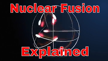 Nuclear fusion explained / what is nuclear fusion #nuclearfusionexplained #whatisnuclearfusion