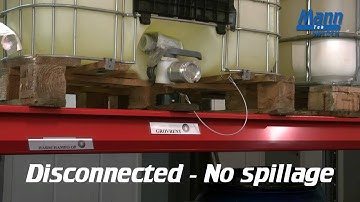 Mann Tek Dry Disconnect Couplings - Chemical