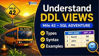 🚍 Mile 42 – SQL Journey, DDL VIEWS