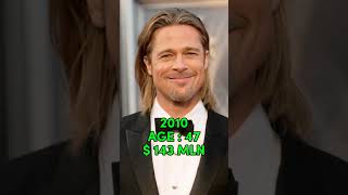 BRAD PITT NET WORTH.