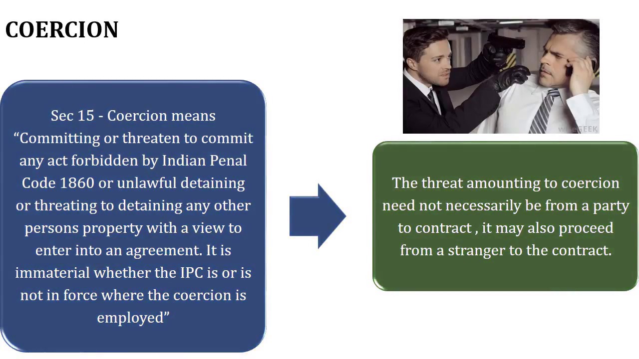What is Free Consent? | Indian Contract Act 1872 |