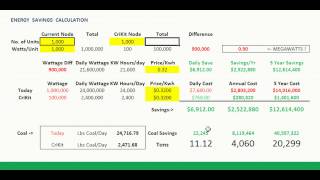 Celebrity CriKit Desktop Cloud Microserver Financials - Green Computing Net Worth