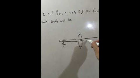 Mdcat Physics university aptitude test past paper solution