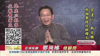 2019 1111 鄧尚維