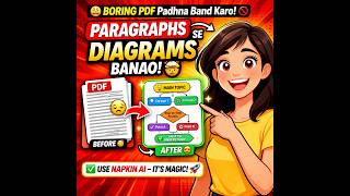 Convert Boring PDFs into Easy Diagrams 🤯 | Napkin AI Trick