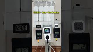 CliCri® adores PV -Part 2 is LIVE #clicri #heating #solar