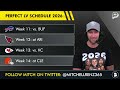 PERFECT Las Vegas Raiders 2026 Schedule Prediction