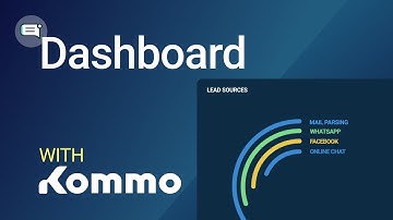 Memantau Kinerja Tim Lewat Dashboard | Kommo Onboarding