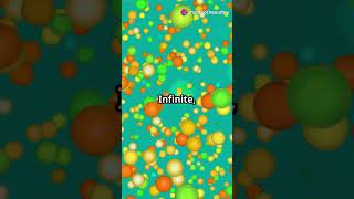 Infinity Explained in 60 Seconds | Prepare to Be Amazed! #facts #dailyfacts #maths #physics #shorts