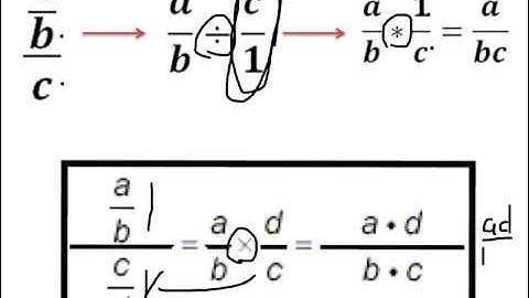 Algebra 1 - Lesson 55