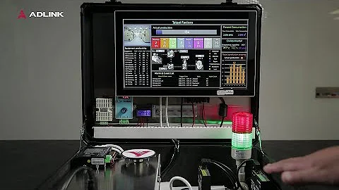PanKonix HMI Demo Kit Introduction