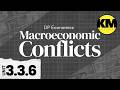 IB Economics 3.3.6: Potential Conflicts of Macroeconomic Objectives