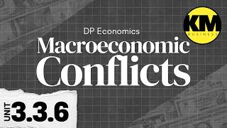 IB Economics 3.3.6: Potential Conflicts of Macroeconomic Objectives