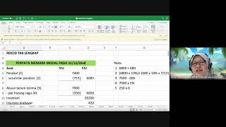 PRINSIP PERAKAUNAN REKOD TAK LENGKAP SOALAN 5 MS 30 BUKU INTEGRASI DIGITAL