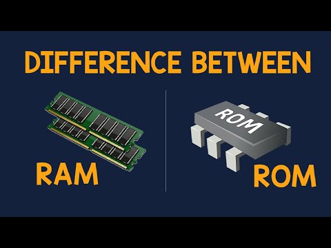 ⁣RAM vs. ROM: The Battle of Memory