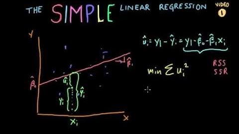 Econometrics // Lecture 2: "Simple Linear Regression" (SLR)