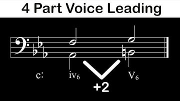 Problem Progressions in Harmonic Minor