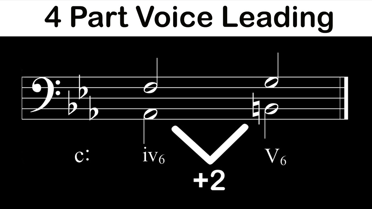 Problem Progressions in Harmonic Minor - Three Minute Music Theory #40
