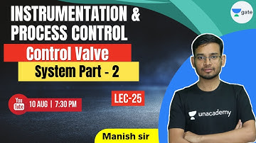 L 25 | Control Valve -02 | Instrumentation & Process Control #GATE2022