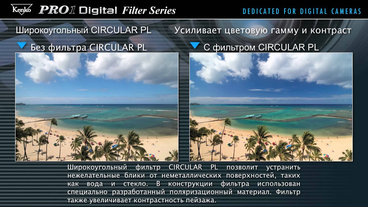 Презентация фильтров Kenko серии PRO1D