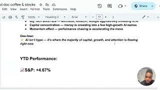 Stocks and Coffee: Market Recap April 2026