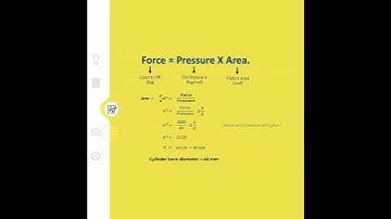 How to select hydraulic cylinder #shorts