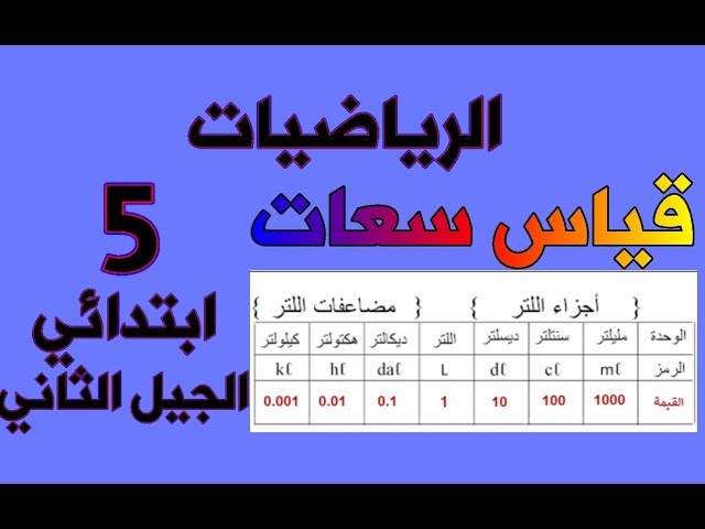 قياس سعات للخامسة ابتدائي الجيل الثاني